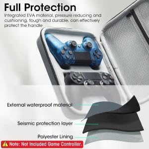 ZORBES® Carry Case for PS5/PS4 Game Controller EVA Hard Shell Controller Holder Dual Compartment Waterproof Anti-Scratch Travel Case Storage Case for PS5/PS4 Game Controllers ZORBES® Carry Case for PS5/PS4 Game Controller EVA Hard Shell Controller Holder Dual Compartment Waterproof Anti-Scratch Travel Case Storage Case for PS5/PS4 Game Controllers